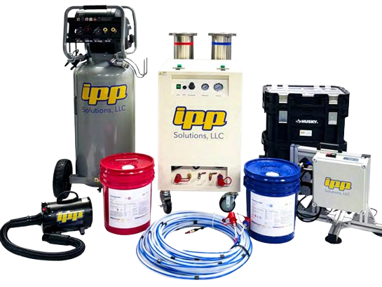 IPP Pipelining Package