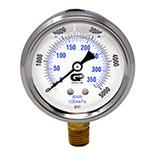 Sewer Jetter Gauges