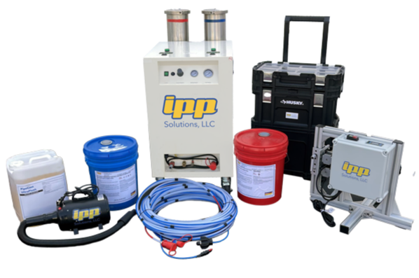 IPP Pipelining Package