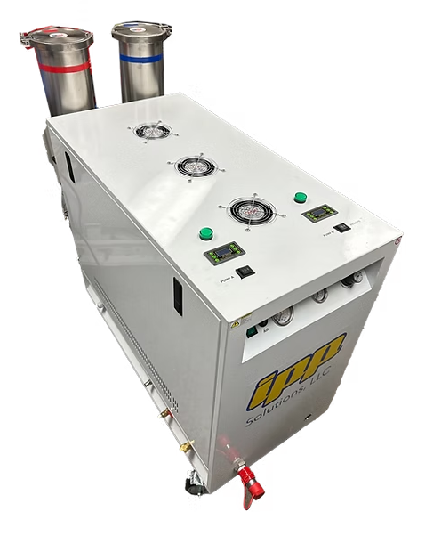 IPP Pipelining Package