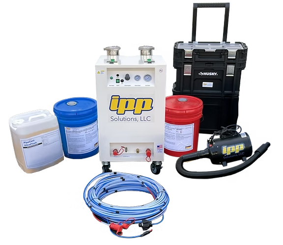 IPP Pipelining Package