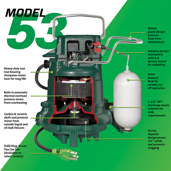 Zoeller Model 53 Sump Pump